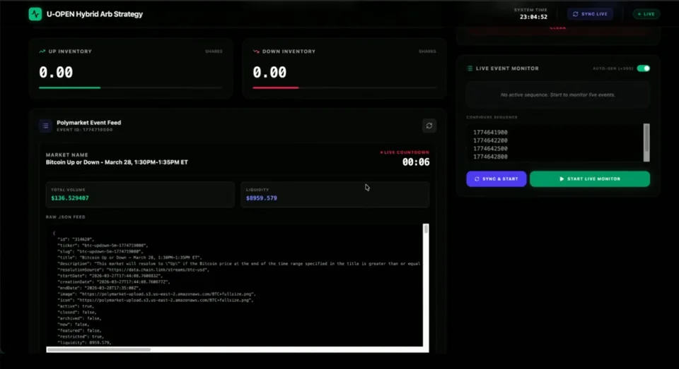 PolyQuant AI project